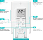 BN-LINK 7 Day Programmable in-Wall Timer Switch for Lights, Digital Light Switch Timer Indoor, Single Pole and 3 Way (Compatible with SPDT) Both Use, Neutral Wire Required, No Backlight, ETL Listed