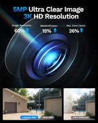 LongPlus 5MP Safe View Window Camera: 2 Packs 3K Window Cameras for Home Security Indoor & Outdoor, Anti-Glare Color Night Vision, Human/Car Detection, 24/7 Recording, No Drill Ideal for Apartment