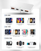 KWRNVO Flat USB Wall Charger 4 Ports Slim 35W USB-C/A Flodable Plug Fast Charging Block for iPhone 8/9/10/11/12/13/14/15 Multiport Power Charging Adapter for ipad and Galaxy Series S8-10 White