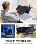 KOOFORWAY Triple Screen Laptop,16” Main + Dual 10.5” Monitors, Core i7-12700H, 32GB RAM,2TB SSD, Win 11 Pro,Wi-Fi 5,BT 5.0,Face & Fingerprint Unlock,USB-C,HDMI for Business/Design/Stock Trading