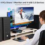 8K HDMI 2.1 KVM Switch 4 Computers 4 Port USB 3.0 8K@60Hz/4K@144Hz 4 In 1 Out Keyboard Mouse KVM Switches EDID Emulator for 4 PCs Share 1 Monitor and 4 USB Devices, with 4 USB 3.0 Cable & Wired Remote