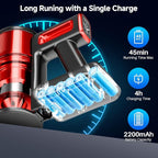 BSNAW Cordless Vacuum Cleaner for Home, 8-in-1 Lightweight Stick Vacuum with 45Mins Runtime, Powerful Suction, Anti-Tangle, Rechargeable Cordless Vacuum for Hardwood Floor Carpet Pet Hair, N501