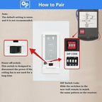 Universal Ceiling Fan Wall Remote Control Kit Replacement for Hampton Bay Hunter Harbor Breeze, 3-Speed Light Dimmer