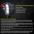 FAERSI Mass Air Flow Sensor Compatible with Chevy Silverado, Suburban 1500, 2500, Tahoe, GMC Yukon XL 1500 Sierra Cadillac Escalade 5.3L, 6.0L, 4.8 & More - Replaces 25168491, AF10043, 25318411