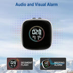 Portable Carbon Monoxide Detector,3-in-1 Rechargeable Co Monoxide Detector with Fahrenheit(°F/℃) & Humidity,Co Detector for Travel Camp Motor Home Basement Hotel