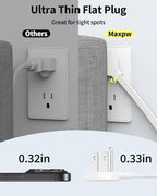 10 Ft Power Strip Surge Protector - 7 Outlets 4 USB Ports (2 USB C), Ultra Thin Flat Extension Cord & Flat Plug, 1700 Joules, Wall Mount, Desk Charging Station for Home Office Dorm, White