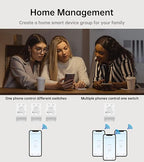 Smart Wi-Fi Light Switch, 2 Channels Linptech Wireless Relay Switch Tuya App Remote Control Voice Control Home Automation Timer Compatible with Alexa for LED Ceiling Pull Chain Light