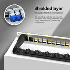 PBAEGAV 16 Port Patch Panel Blank UTP/STP 1U 19" Keystone Patch Panel with Cable Management and Support Bar Compatible with LC/SC/ST/FC/USB/HDMI Keystone Jack(16 Port)