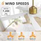 WINGBO 64" ABS DC Ceiling Fan No Light, 5 Blade ABS Plastic Ceiling Fan with Remote, 6-Speed Reversible DC Motor, Ceiling Fans without Light for Kitchen Bedroom Living Room, Brass and White