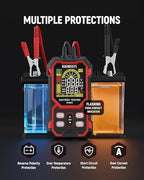 KAIWEETS Car Battery Tester, 12V/24V Automotive Battery Diagnostic Tool, 50-2000 CCA Load Capacity, Digital Battery Analyzer & Voltage Meter for Cars, Trucks, Motorcycles, SUVs, Boats & Marine Use