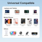 iPhone 17 Charger USB C Fast Charger Block, 3 Type C Port Each 40W Charger for iPhone 17 16 15 Pro Max Plus, Galaxy S25 S24 S23, iPad, Tablet, Total 165W GaN 6 Port Wall Charging Station Hub Adapter