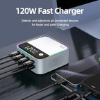 8-Port USB C Charging Station 120W, GaN Fast Charger Block with RGB Ambient Light, Simultaneously Charge Laptop, Phone, Tablet, Headphones for Desk, Gaming, Multiple Device