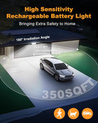 Rechargeable Battery Motion Light, 2500LM & 4000LM Dual Modes Motion Sensor Security Lights, USB Charging Wireless Flood Light Battery Powered, LED Outdoor Lights for Garage,Yard,Porch,Shed(2 Packs)