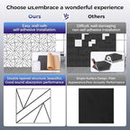 8 Pack 2-Layer Large Soundproof Wall Panels, 15.7 x 15.7 x 0.43 in Sound Proof Foam Panels for Walls, 1.2lb/ft* High Density, 3D Acoustic Panels,Artistic Noise Dampening Panels White&Black