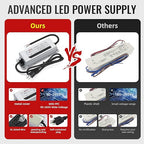 12V LED Driver 60 Watts Waterproof IP68 Power Supply Low Voltage Landscape Transformer AC 90-265V to 12V DC 5A Converter for Indoor Outdoor LED Strip and Any 12 V DC Device
