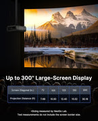 NexiGo PJ40 Pro Google TV Projector, Native 1080p, 4K Support, AI Image Enhancement, 800 ANSI Lumens, Smart Projector with Auto Keystone, 20 W Speakers, Backlit Remote, Wi-Fi & Bluetooth