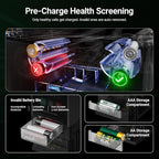 Ostation 2 Pro 3-in-1 Smart Battery Charger for AA & AAA Rechargeable NiMH & Li-ion Batteries, Polarity-Free, Auto Detection, App Control, Touchscreen, Flashlight Charging Ports (Batteries Not Incl.)