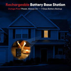 eMACROS Safeguard-Ultra Solar Driveway Alarm with App,1/2 Mile Range, Weatherproof Home Security System(Single Sensor)