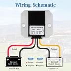 ELFCULB 8V-40V to 12V Voltage Regulator 3A 36W DC Step Down UP Converter for Golf Cart Club Car