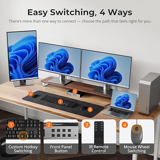 TESmart HDMI KVM Switch 3 Monitors 2 Computers 4K@60Hz, USB 3.0 KVM Switch Triple Monitor 2 Ports HDMI, Support EDID, 1G Ethernet, Hotkey Switch, Audio&Microphone for Gaming & Home Office