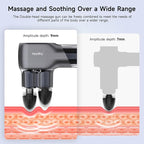 Mini Massage Gun - Deep Tissue Percussion Massager with Dual Heads, 5 Speed Levels & 4 Attachments, Portable Handheld Muscle Recovery Gun for Athletes, Travel & Pain Relief