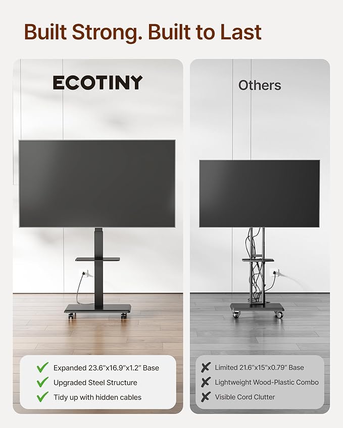 ECOTINY Steel Base Rolling TV Stand with Power Outlet for 32-75 inch TVs up to 110 lbs, Leveling & Tilt & Swivel Mobile TV Stand with Hidden Wire Management, Height Adjustable Portable Tv Stand, Black