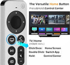 Replacement Remote Control for Apple TV Remote. 1-Year Warranty.