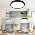 hykolity 2 Pack 9 Inch Selectable CCT LED Round Flat Panel Light, 18W 1800LM 3000K/4000K/5000K, Edge-Lit Flush Mount Ceiling Light Fixture for Kitchen, Bedroom, Laundry and Closet Room，Black