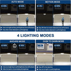 EMANER Motion Activated Security Light, Motion Sensing & Dusk to Dawn Adjustable, AUTO Dim & Keep On 4 Lighting Mode Option, 5000K 28W Hardwired LED Floodlight (White, 1-Pack)