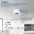 3 Pack Interconnected Smoke and CO Alarm with LCD Screen, 85dB Audible & Visual Alert, RF Sync Network, Battery Powered, Ideal for Multi-Room Setup in Home, Office, RV