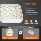 WdtPro Motion Sensor Outdoor Lights 3 Pack,3500LM Bright Solar Lights Outdoor Flood Light, Upgrade Glass Panel, LED Solar Powered Security Light Spotlights Waterproof for Outside Yard-White
