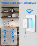 WILAWELS Remote Control Outlet Wireless Wall Switch, Wireless On Off Remote Switch Outlet with Magnetic Base for Light, Lamp, 100ft RF Range, 10A/1250W, Two Switches for One 0utlet W14RC2106