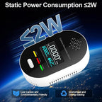 Carbon Monoxide Detector Plug in Wall, 3-in-1 CO Detector with Temperature Humidity Sensor, Portable Carbon Monoxide Detectors Easy to Read & Install, for Home/Office/Hotel/Travel/RV