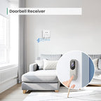 GridTera 1080p Wireless Video Doorbell Camera, AI Human Detection, Live View, Night Vision, Cloud Storage, 2.4G WiFi, Battery Powered, Indoor Outdoor Surveillance (Doorbell Receiver Included (Linen))