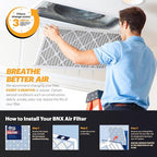 BNX TruFilter 14x30x1 Air Filter MERV 11 (4-Pack) - MADE IN USA - Allergen Defense Electrostatic Pleated Air Conditioner HVAC AC Furnace Filters for Allergies, Dust, Pet, Smoke, Allergy MPR 1200 FPR 7