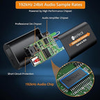 Neoteck Optical to RCA Cable DAC Converter with Built-in Audio Amplifier Chipset 192kHz SPDIF to RCA Digital to Analog Converter for HDTV Blue-ray PS4 etc.-Female Output