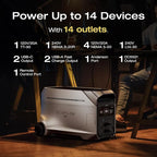 EF ECOFLOW 8kWh Portable Power Station: DELTA Pro 3 with AC Cable and Extra Battery, 120/240V 4000W AC Output, Solar Generator for Home Use, Camping, Emergencies, RVs, and Outdoor Generators