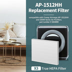 AP-1512HH Filter Compatible with Coway Airmega AP-1512HH, AP-1512HH-FP, AP-1518R, AP-1519P, and 200M Series Air Purifiers, Part # 3304899 (3 HEPA)