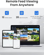 REOLINK 8CH 5MP Home Security Camera System, 6pcs Wired Outdoor PoE IP Cameras with Person/Vehicle/Pet Detection, 4K/8MP 8CH NVR with 2TB HDD for 24-7 Recording, RLK8-410B6-5MP