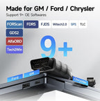 TOPDON 3-in-1 High-Speed USB OBD2 Adapter for FORScan, RLink J2534 Reprogramming Tool for GM/Ford/Chrysler, J2534 Pass-Thru Programmer, OEM Diagnostic Tool, Supports J2534/CAN FD, RLink X3