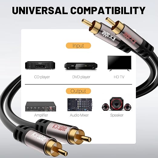 RCA Cable 4FT, 2RCA Male to 2RCA Male Stereo Audio Cable,【Oxygen-Free Copper, Hi-Fi Sound, Double Shielded】2 RCA Car Audio Subwoofer Cord for Home Theater, HDTV, Amplifier, Hi-Fi System, Speaker