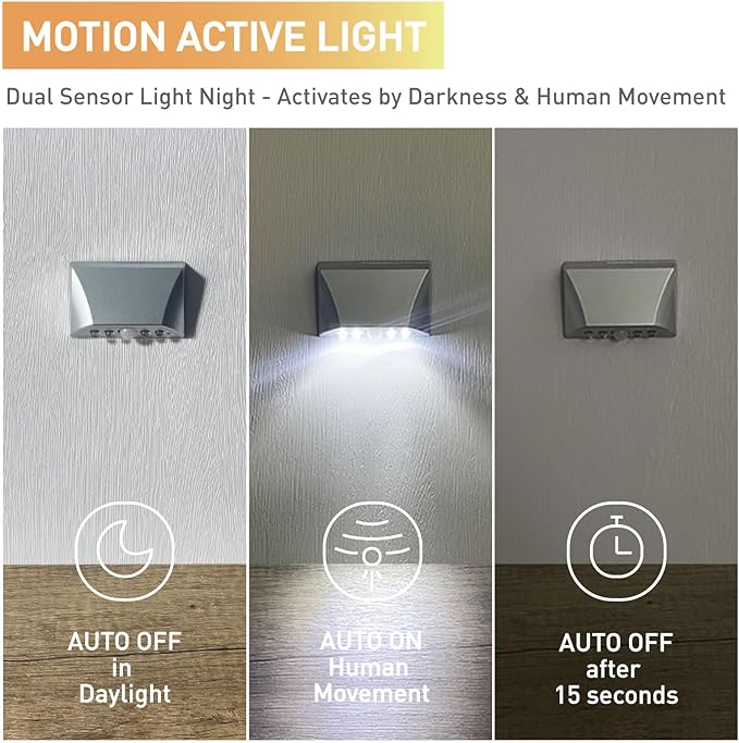 RADIXIUM Silver Motion Sensor Keyhole Light - Automatic on/Off Infrared LED, Suitable for Front Doors, corridors, Stairs in The Dark | 3-Way Installation （Magnetic Suction、Adhesive and Screw）