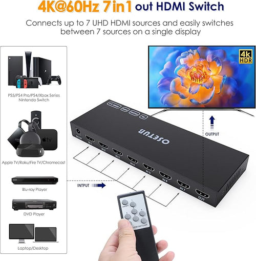 7 in 1 Out HDMI Switch 4K@60Hz with HDR, HDCP 2.2 & 3D and IR Remote Control for PS5, Xbox, Nintendo Switch, Apple TV, Roku, Fire Stick (Home/Office Use)