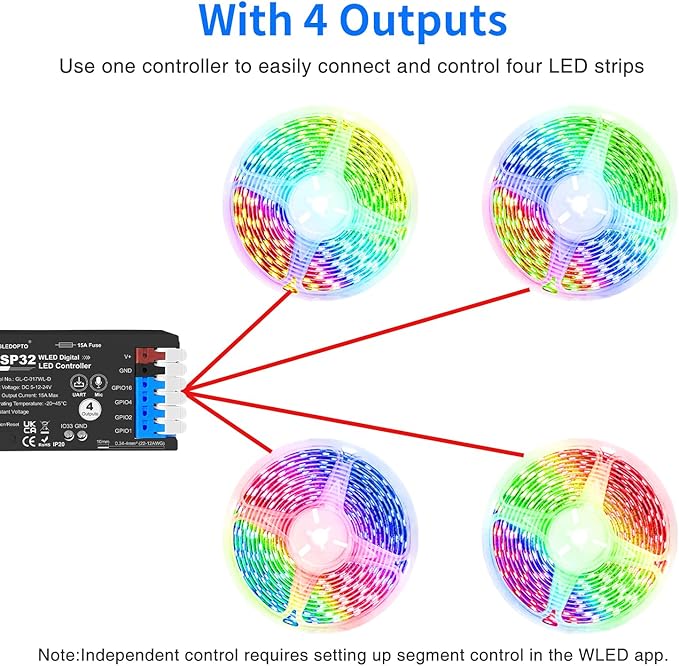 ESP32 WLED LED Strip Controller 4 Channel Outputs 15A Fuse Link TI Level Shifter UART Download DIY Dynamic Lighting Mode APP Control for Digital RGB IC WS2811 WS2812 WS2815 SK6812 etc