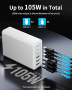 USB C Fast Charger, 105W GaN 6-Port Desktop USB Charging Station Hub, USB C Charger Block Wall Charger for iPhone 17/16/15/14/13/12/11, iPad, Samsung and More (Cable Organizer Included)