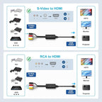 Arector RCA/S-Video to HDMI Converter, S Video+ AV to HDMI Converter with (RCA and Svideo Integrated), Compatible for PAL/NTSC/TV/PC/PS1/PS2/ STB/Xbox/VHS/VCR/DVD