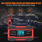 YONHAN Battery Charger 10-Amp 12V and 24V Fully-Automatic Smart Car Battery Charger, Battery Maintainer Trickle Charger, and Battery Desulfator with Temperature Compensation