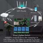 Newgoal Zigbee Tuya Smart 4 Channel Smart Relay Module with 433RF Remote Control USB 5V 7-32V Jog/Lock Switch Compatible with Alexa Google Home (Requires ZigBee Hub)
