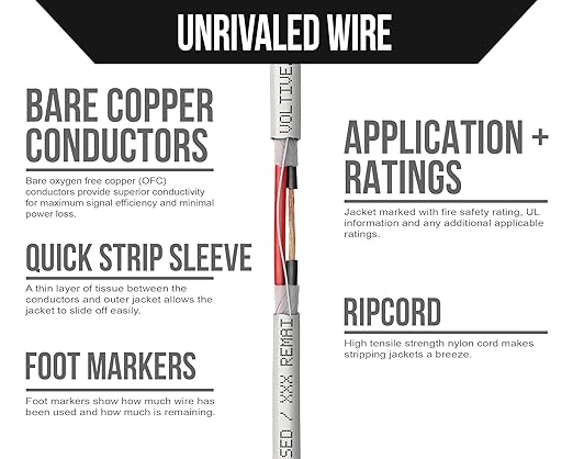 Voltive 16/2 Speaker Wire, in-Wall CL3 & Direct Burial, White, 500ft - 16AWG, 2 Conductors, Stranded Oxygen-Free Copper, UL Listed - V-1210-6