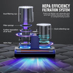 JPHYLL Mattress Vacuum Bed Vacuum Cleaner 16Kpa Suction 253.7nm UV-C Light, 140°F Heated Air, 30000 RPM Brushroll, Ultrasonic, HEPA Filter, Handheld Vacuums for Carpet/Sofa, 500W Corded, (Light Blue)